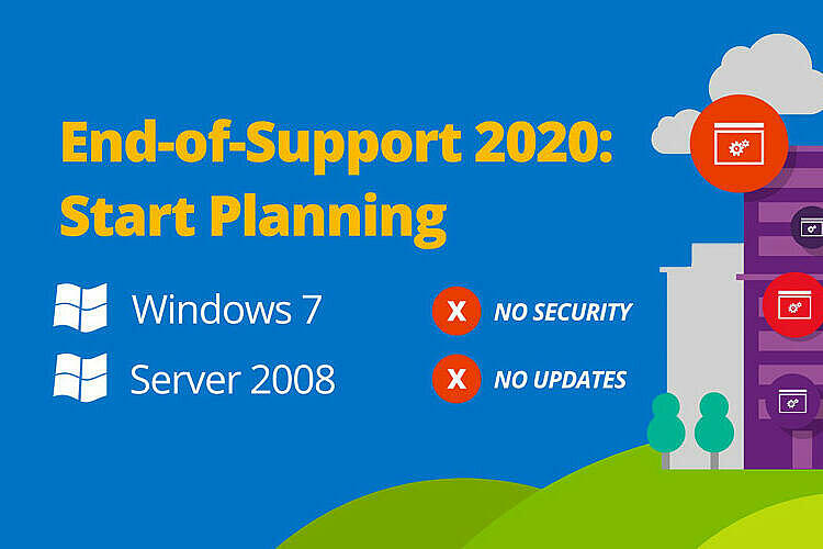 News Microsoft beendet Support Windows Server 2008 News Microsoft beendet Support Windows Server 2008